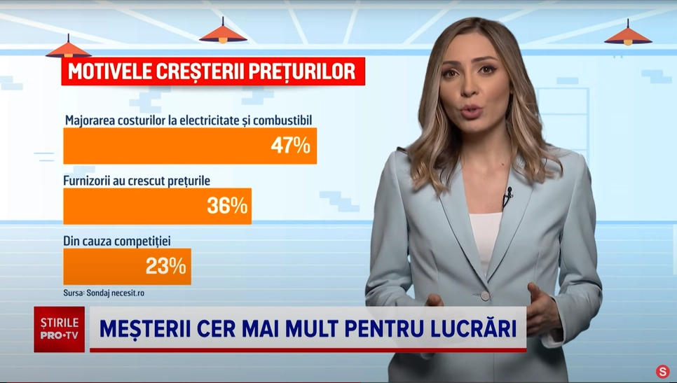 Ștefana Todică prezintă rezultatele unui sondaj realizat de Necesit.ro.