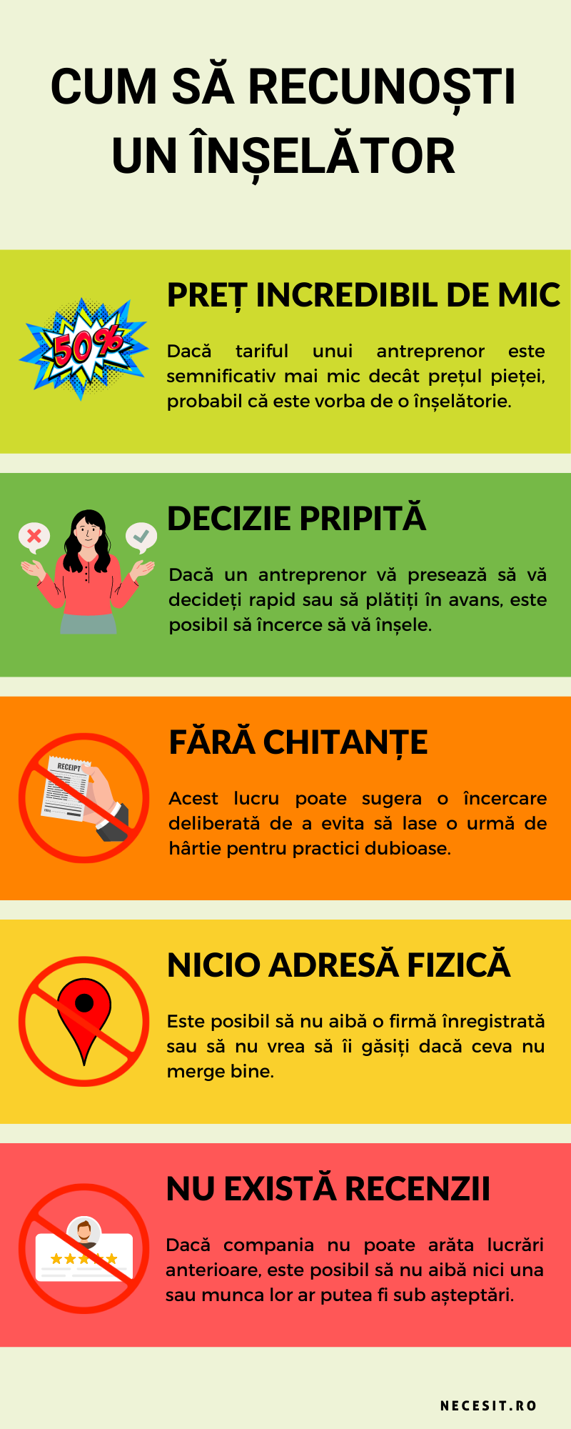 un infografic cu semne generale de avertizare privind modul de identificare a unui escroc