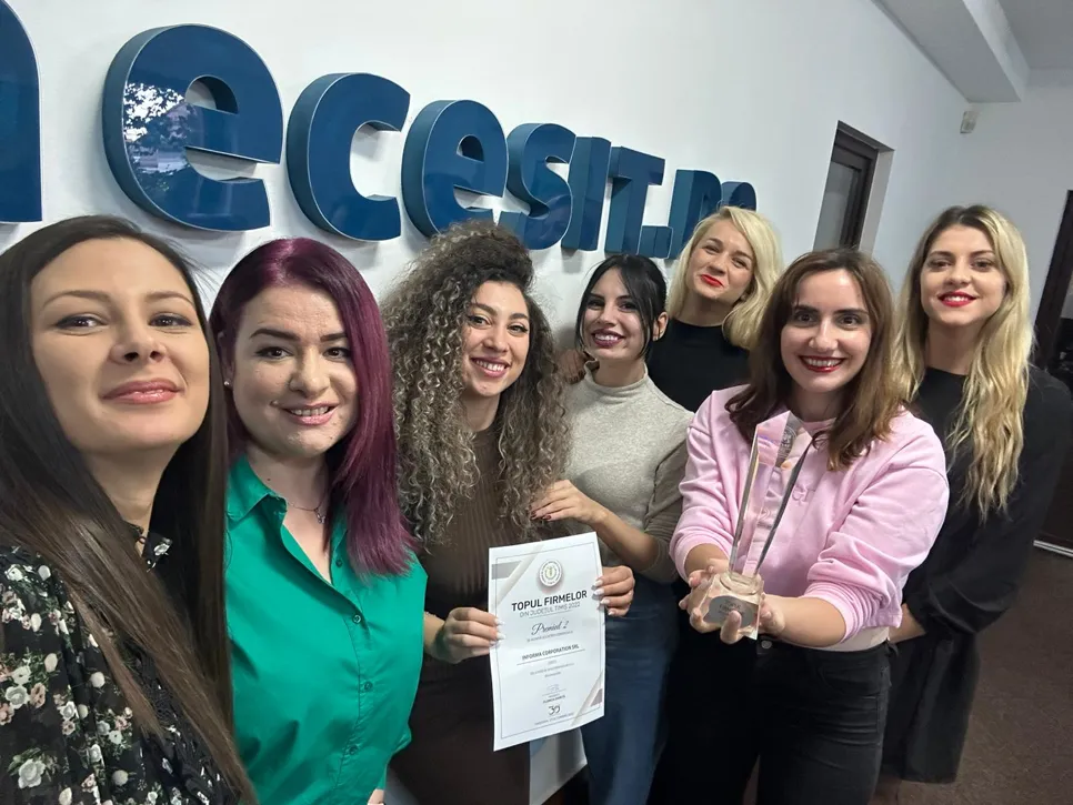 Echipa câștigătoare necesit.ro Echipa Necesit.ro care a obținut premiul Topul Firmelor din Județul Timiș 2022.