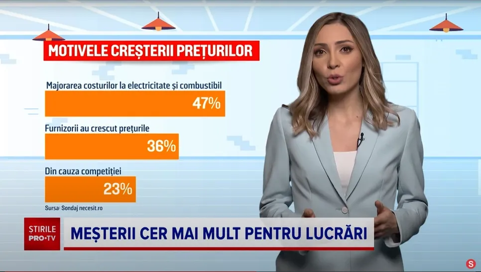 Ștefana Todică prezintă rezultatele unui sondaj realizat de Necesit.ro.